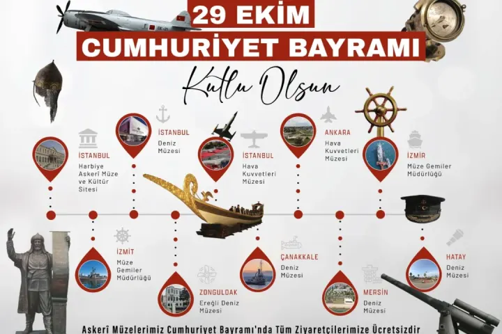 Askeri Müzeler 29 Ekim'de Ücretsiz Ziyarete Açılıyor