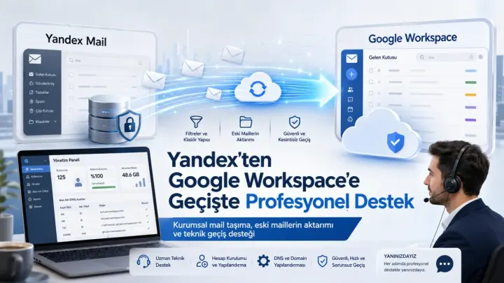 Google Workspace’e Geçişte Profesyonel Destek