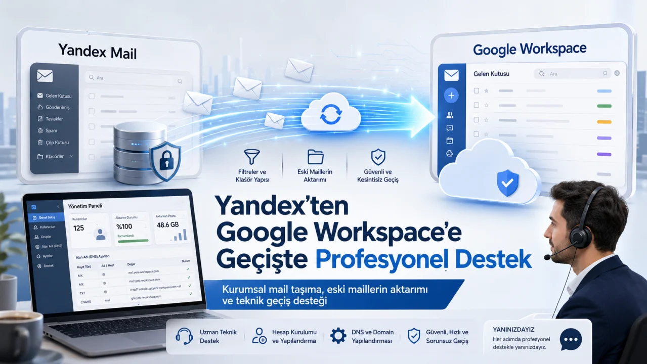 Google Workspace’e Geçişte Profesyonel Destek